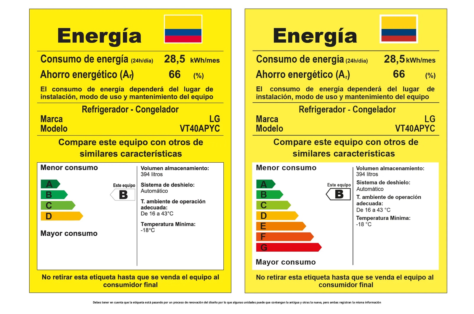Tarjeta de consumo energético de la nevera LG VT40APYC
